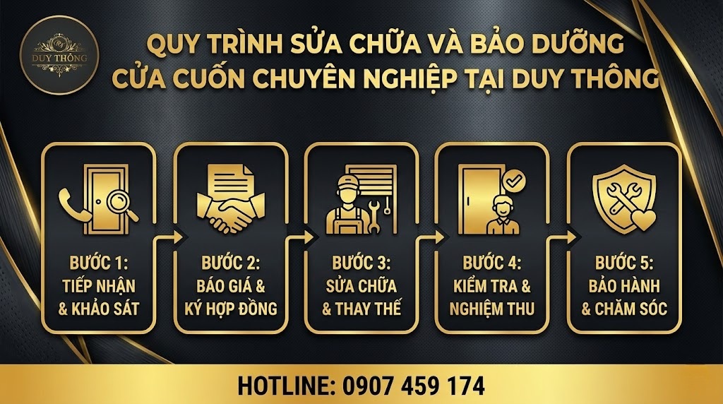 quy trình sửa cửa cuốn của Duy Thông